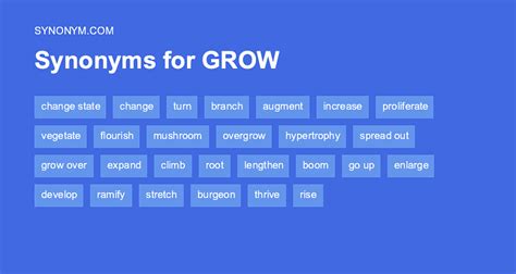 grow synonyms in english